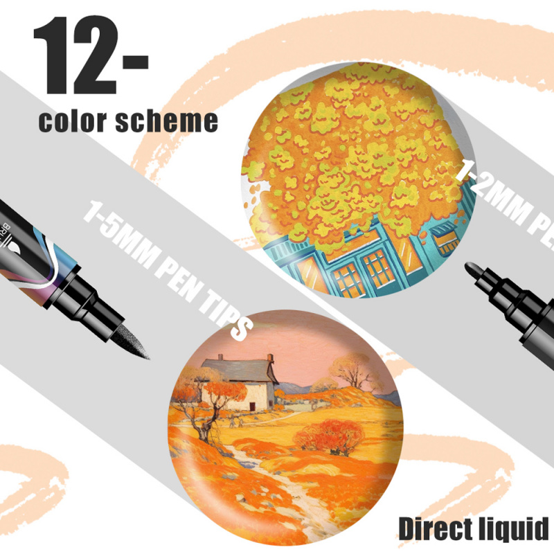 Acryl-Farbmarker, Pinselstifte – Correction Pen Fine Bewertung und Preis